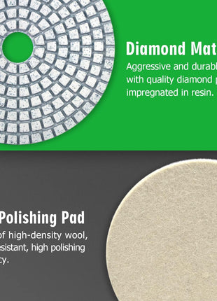 4 Inch Diamond Polishing Pads with 5/8''-11 Backer Pad, 12PCS Wet/Dry Granite Stone Polish Pad Kit for Drill, Grinder, Polisher, 50-6000 Grit Polishing Pad for Concrete Marble Rock Countertop Quartz