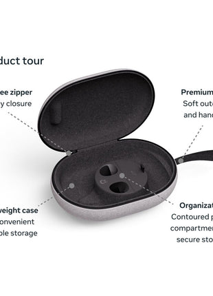 Meta Quest Carrying Case — Works with Meta Quest 3/3S — Premium Style and Protection — Fits Quest 3/3S, Touch Plus Controller, Headstrap, Active Straps, Charging Cable and Adapter