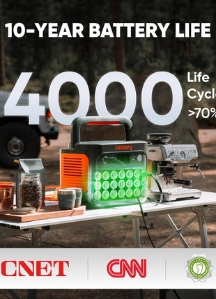 Jackery Explorer 1000 v2 Portable Power Station,1070Wh,1500W | 1 Hr Fast Charge, LiFePO4 Battery, 100W USB-C Output, Solar Generator for Camping, Emergency, RV (Solar Panel Optional)