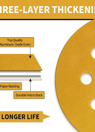 100 Pcs 5 Inch Sanding Discs Hook and Loop, 220 Grit Sandpaper for Woodworking or Automotive, 8 Hole Gold Premium Dustless Random Orbit Sandpaper