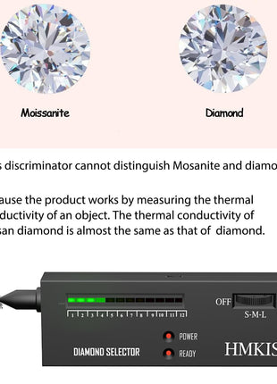 Diamond Tester Pen, Professional Jewelry Diamond Tester with 60X Jewelry Loupe Magnifier, Diamond Selector for Novice and Expert (Non-Rechargeable)