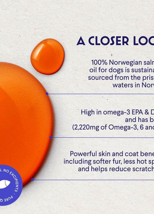 100% Norwegian Salmon Oil Plus Liquid Glucosamine - for Dog's Skin, Coat, Mobility, Hip & Joint Support – Salmon Oil 32 Ounces – Liquid Glucosamine 16 Ounces
