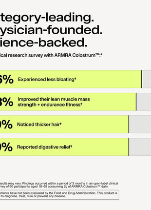 ARMRA Colostrum Powder, Unflavored, 30 Serving Travel Sticks