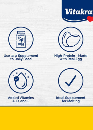 Vitakraft VitaSmart Egg Food for Birds - Daily Supplement for Parrots, Parakeets, Cockatiels, and Canaries - Bird Calcium Supplement 1.1 Pound (Pack of 1)