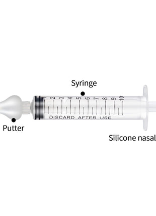 Baby Nasal Aspirator, Sinus Rinse System Professional Baby Nasal Irrigator- Portable Infant Nose Cleaner Quick Rinse Device for Newborn Infants Kids Children- BPA Free More Convenient, 4 Packs 1