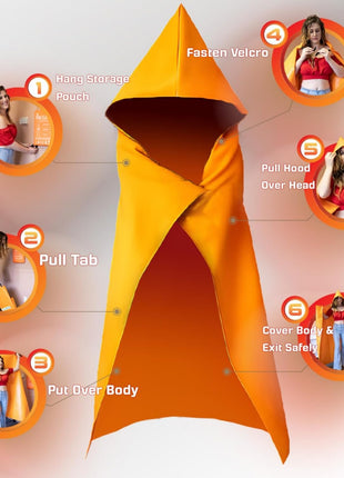 Supa Ant Fire Blanket -Certified 1500F Extra Thick, Glow in The Dark Fireproof Emergency Supplies. 500gsm, 0.5mm Thick Wearable Fire Blankets for Home. Emergency Blanket with Cape and Hood 70"x55"