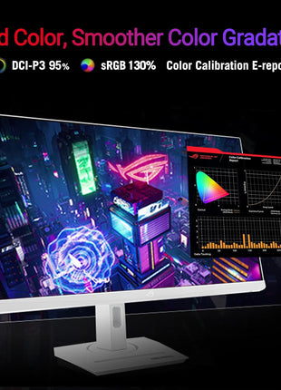 ASUS ROG Strix 27 inch 4K HDR USB-C Gaming Monitor (XG27UCG-W) White, UHD (3840x2160) Dual Mode (4K 160Hz or FHD 320Hz), 1ms, Fast IPS, ELMB Sync, G-SYNC Compatible, AI Gaming, 3yr Warranty
