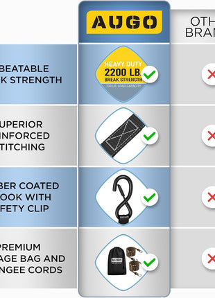 AUGO Ratchet Straps Heavy Duty 4 Pack -15 FT - 2200 LB Break Strength – with Safety Lock S Hooks - Cargo Straps for Moving, Appliances, Motorcycle – Soft Loop Tie Down Straps