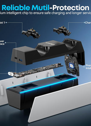 OIVO PS5 Controller Charger with Fast Charging AC Adapter, PS5 Controller Charging Station Stand for PlayStation 5, Docking Station Replacement for PS 5 Accessories Kits