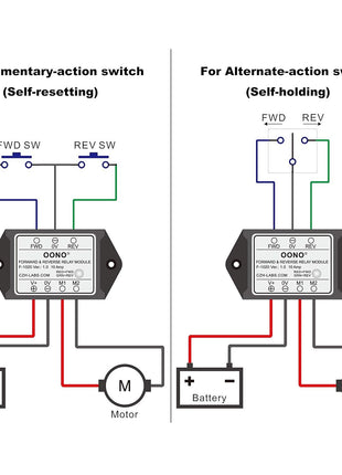 OONO Forward and Reverse Relay Module for Motor/Linear Actuator, Reversing Relay Module (DC 12V)