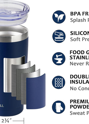 SUNWILL Travel Coffee Tumbler 20 oz, Insulated Mug with Lid, Stainless Steel Cup for Outdoor, Powder Coated Navy