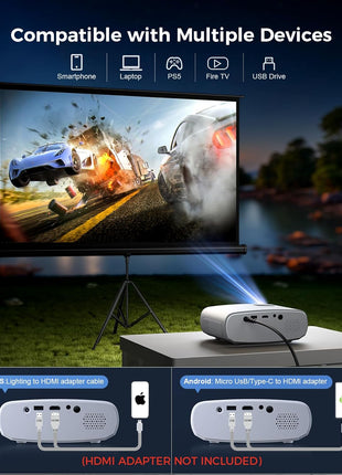 Mini Projector, ELEPHAS Portable Projector for iPhone, 7000L with Synchronize Smartphone Screen, Movie Projector with 1080P HD/200 Screen Support, Compatible with Android/iOS/TV Stick/HDMI/USB/SD