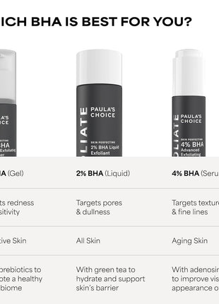 Paula's Choice SKIN PERFECTING 2% BHA Liquid Exfoliant with Salicylic Acid, Facial Polish for Pores, Wrinkles & Fine Lines, Suitable for Blackhead-Prone Skin, Fragrance-Free