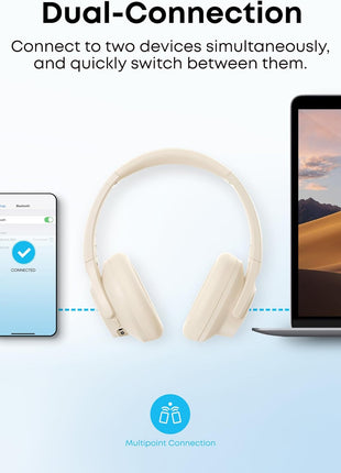 Soundcore by Anker Q20i Hybrid Active Noise Cancelling Headphones, White | Over-Ear, Bluetooth, 40H ANC Playtime, Hi-Res Audio, Big Bass, Transparency Mode, Customize via App, Travel, Home, Office