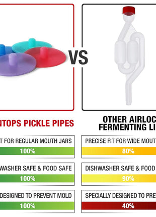 Masontops Pickle Pipes   Airlock Fermentation Lids   Fermentation Kit For Wide Mouth Mason Jar Sauerkraut & Pickle Kit   Fermentation Jar Not Included