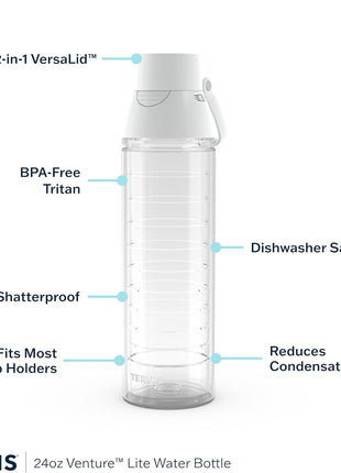 Tervis Venture Lite Clear & Colorful Lidded Made in USA Double Walled Insulated Tumbler Travel Cup Keeps Drinks Cold & Hot, 24oz Water Bottle, White Lid