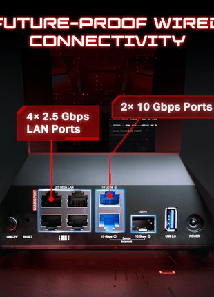TP-Link Tri-Band BE19000 Wi-Fi 7 Gaming Router Archer GE800 | 12-Stream | 2×10G + 4×2.5G Ports, USB 3.0 | Turbo Acceleration, Dedicated Gaming Port & Panel, RGB Lighting, HomeShield, Free Expert Help