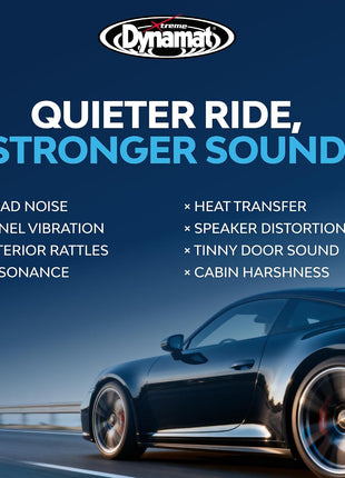 Dynamat Xtreme Sound Deadening Car Insulation Bulk Pack 10455 ??Noise Dampening for Floor, Doors, Panels, Hood or Trunk ??Easy Self Adhesive Install ??Made in USA ??9 Sheets 18 inchx32 inch, 36 sq ft total