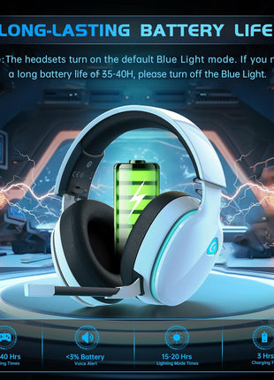 2.4GHz Wireless Gaming Headset for PS5, PS4 Fortnite & Call of Duty/FPS Gamers, PC, Nintendo Switch, Bluetooth 5.3 Gaming Headphones with Noise Canceling Mic, Stereo Sound, 40+Hr Battery -White