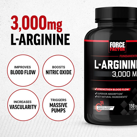 Force Factor L-Arginine 3000mg, Nitric Oxide Supplement, 150 Capsules | Support Stronger Blood Flow, Circulation, Nutrient Delivery & Pumps, L-Arginine with BioPerine for Superior Absorption