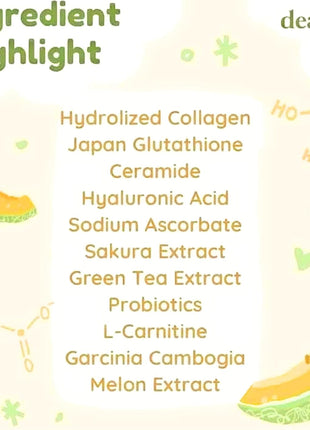 Beauty Milk Japanese Collagen MELON Drink - 50,000mg Hydrolyzed Collagen, 6.3 Ounce (Pack of 1)