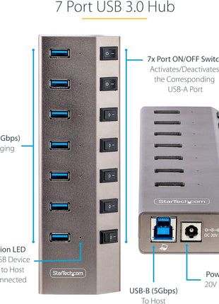 StarTech 7 Port Self-Powered USB C Hub with Individual On/Off Switches, USB 3.0 (5Gbps) Expansion Hub with Power Supply, Desktop Laptop USB-C to USB-A Splitter