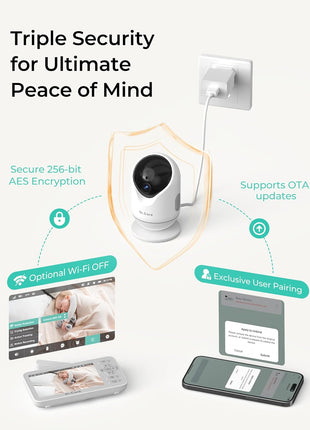 Dr.Care VistaView Lite Smart WiFi Baby Monitor - 4inch 720P Split Screen & 1080P Camera App Control, Motion Alerts, HD Night Vision, Triple Security, 2-Way Talk, Video Recording, Multi-User