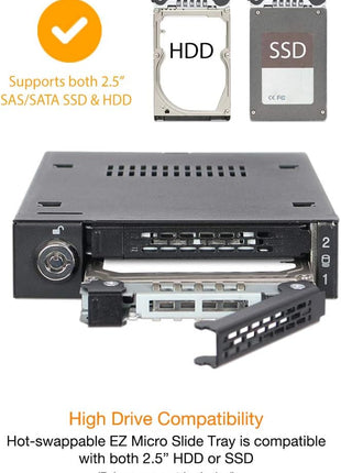 ICY DOCK Full Metal 2 Bay 2.5 inch SATA/SAS HDD & SSD Mobile Rack for External 3.5 inch Drive Bay | ToughArmor MB992SK-B