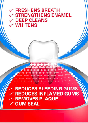 Parodontax Complete Protection Toothpaste for Bleeding Gums, Gingivitis Treatment and Cavity Prevention, Pure Fresh Mint - 3.4 Ounces