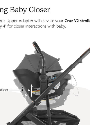 UPPAbaby Cruz V2 Upper Adapter - Fits Bassinet Accessory, Aria, and Mesa