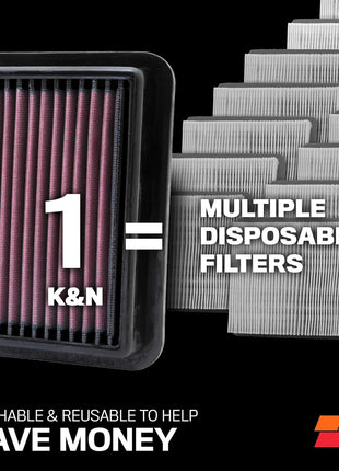 K&N High-Flow Original Lifetime Engine Air Filter: Washable, 33-2042