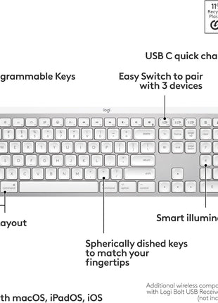 Logitech MX Keys S for Mac, Wireless Keyboard, Fluid, Precise Laptop-Like Typing, Programmable Keys, Backlit, Bluetooth USB C Rechargeable for MacBook Pro, MacBook Air, iMac, iPad - Pale Grey