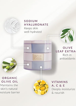 DHC EGF Cream, Anti-Aging Firming Peptide Moisturizer, 1.2 oz | Collagen Boosting Moisturizer, Improves Firmness and Radiance, Epidermal Growth Factor Serum Moisturizer