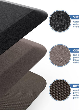 KitchenClouds Kitchen Mat Cushioned Anti Fatigue Rug 17.3"x28" Water Resistant, Non Slip, Standing and Comfort Desk/Floor Mats for House Sink Office (Black)