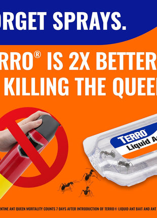 Terro, Ant Killer Bait Stations T300B - Liquid Bait to Eliminate Ants - Bait System - Stations for Effective Indoor Ant Control, 12 Count | Borax Formula, Kills the Queen & the Entire Colony, Liquid Ant Baits Indoor, Kills Household Ants, Indoor Use