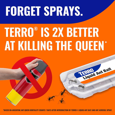 Terro, Ant Killer Bait Stations T300B - Liquid Bait to Eliminate Ants - Bait System - Stations for Effective Indoor Ant Control, 12 Count | Borax Formula, Kills the Queen & the Entire Colony, Liquid Ant Baits Indoor, Kills Household Ants, Indoor Use