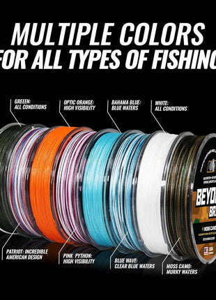 Beyond Braid Braided Fishing Line -Super Strong - Abrasion Resistant - No Stretch -Blue Camo, Moss Camo, White, Green, Pink, Blue, 4 Strand 8 Strand