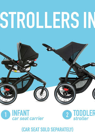 Graco FastAction Jogger LX Stroller - Drive, Convenient One-Hand Fold, ICS Compatible, Ideal for Parents on the Go