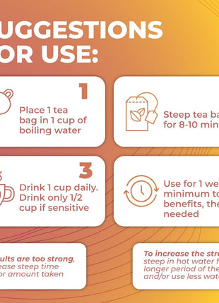 Total Tea SIimming Detox Tea Caffeine Free - 25 Day Detox - Herbal Tea with Chamomile, Hibiscus Tea & Ginger Root for Colon Cleanse – Natural Citrus & Cinnamon Fruit Tea for Digestive Health