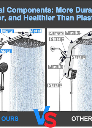 Veken Wide Rain Shower Head with Handheld, High Pressure Rainfall Showerhead Combo with Arm for Bathroom Accessories, Home Decor, Detachable Dual Shower with Multi Modes Handheld Spray, Silver Chrome