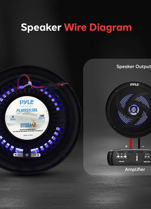 Pyle Marine Speakers -5.25 Inch 2 Way Waterproof and Weather Resistant Outdoor Audio Stereo Sound System with LED Lights,180 Watt Power and Low Profile Slim Style -1 Pair -PLMRS53BL (Black)