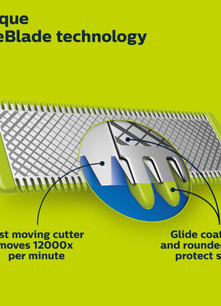 Philips Norelco OneBlade 360 Replacement Blades, 3 Pack | Genuine OneBlade 360 Blades, Stainless Steel, 360 Flex, Trim Edge and Shave, Up to 12-Month Supply, QP430/80
