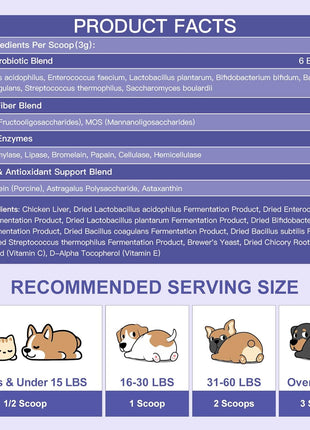 Dog Multivitamin Soft Chews and Probiotics for Dogs Powder