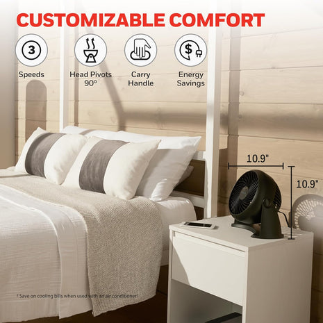 Honeywell TurboForce Air Circulator, Small Tabletop Fan, Quiet Personal Fan for Home or Office, 3 Speeds, 90 Degree Pivoting Head, Black, HT900 | Quiet Personal Fan for Home or Office, 3 Speeds, 90 Degree Pivoting Head