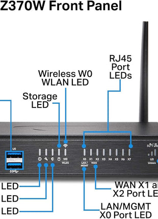 SonicWall TZ370W Wireless SecureUpgradePlus | 3YR ThreatEdition | TZ370W Gen7 Firewall with 3 Year Threat Protection Service Suite | SMB Unit with SD-WAN and Malware Protection (02-SSC-7299)