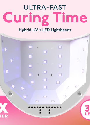 SUNUV UV LED Nail Lamp, Gel Light for Nail Polish UV Dryer with 3 Timers SUNone White