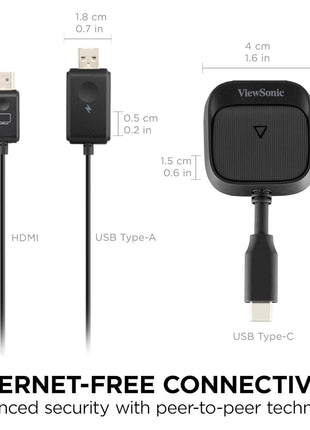 ViewSonic WPD-900 Wireless Screen Casting Kit with 1080p Full HD, Miracast, and AirPlay Support, USB-C, HDMI, and USB Ports for Plug-and-Play Functionality