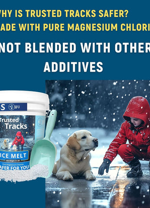 Ice Melt, Pet Safe Ice Melt, 15 LBS Premium Snow Melter, Pure Magnesium Chloride, Safer for Pets, Concrete, Effective to -35 F, 15 lb