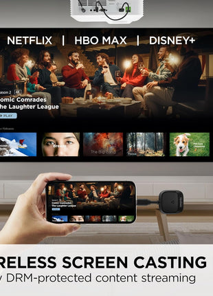 ViewSonic WPD-900 Wireless Screen Casting Kit with 1080p Full HD, Miracast, and AirPlay Support, USB-C, HDMI, and USB Ports for Plug-and-Play Functionality