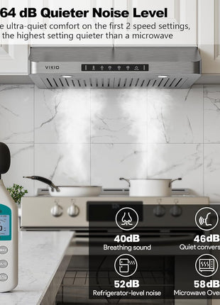 VIKIO HOME 30 Inch Under Cabinet Range Hood, 980CFM Fast Venting Ducted, Kitchen Hood With 3 Speed Gesture Sensing & Touch Control, Stainless Steel Stove Hood With LED Light And 2 Baffle Filters